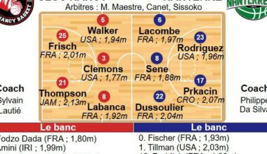 Nanterre cherche un peu d’air