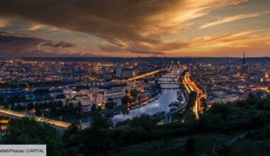 les indices à l'achat et à la location