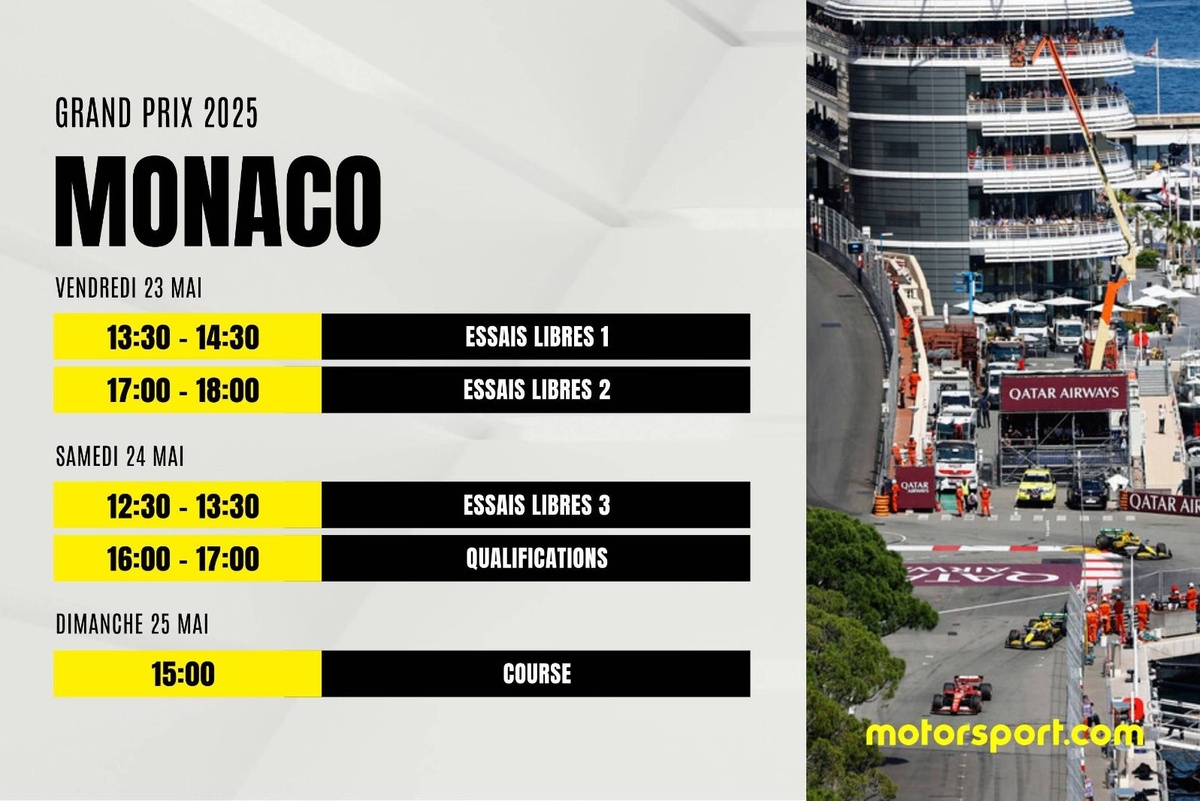Le programme du GP de Monaco F1 2025 : dates, horaires et infos