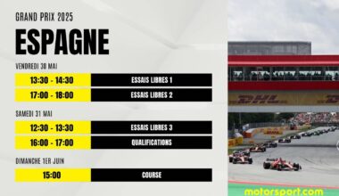 Le programme du GP d'Espagne F1 2025 : dates, horaires et infos