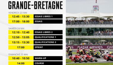 Le programme du GP de Grande-Bretagne MotoGP 2025