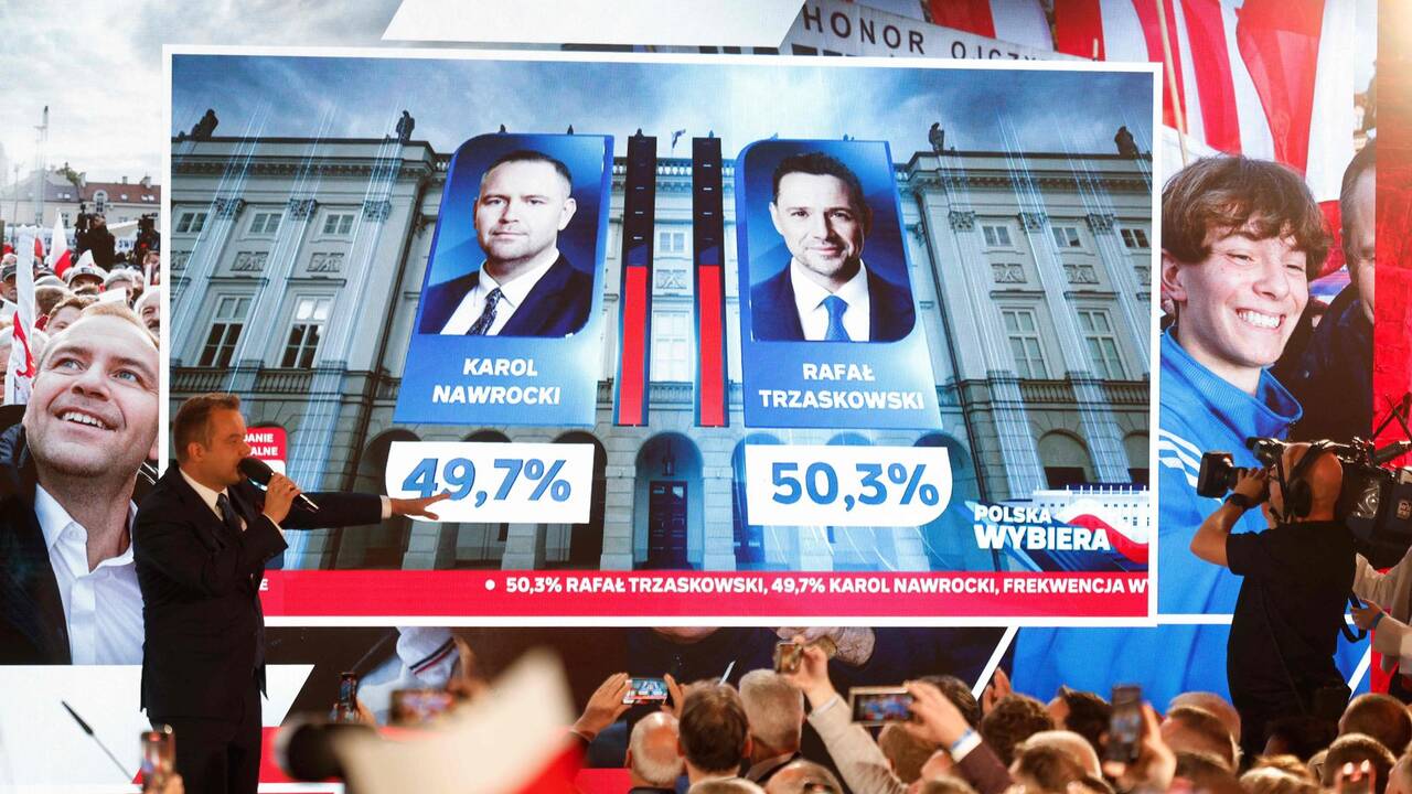 En Pologne, le candidat pro-UE et son rival sont au coude à coude du second tour de la présidentielle