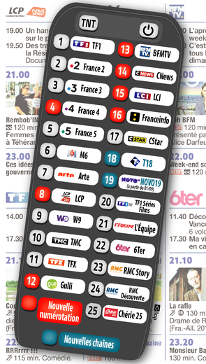 La nouvelle numérotation active ce vendredi 6 juin.