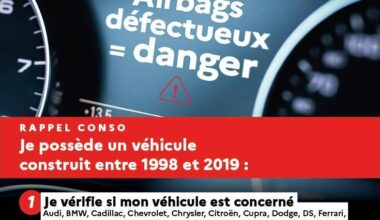 Immobilisation de 800.000 véhicules équipés d'airbags Takata défectueux: la liste des voitures rappelées et ce que vous devez faire si vous êtes concernés