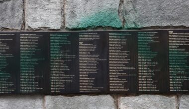 Jets de peinture sur des lieux juifs à Paris : trois ressortissants étrangers interpellés