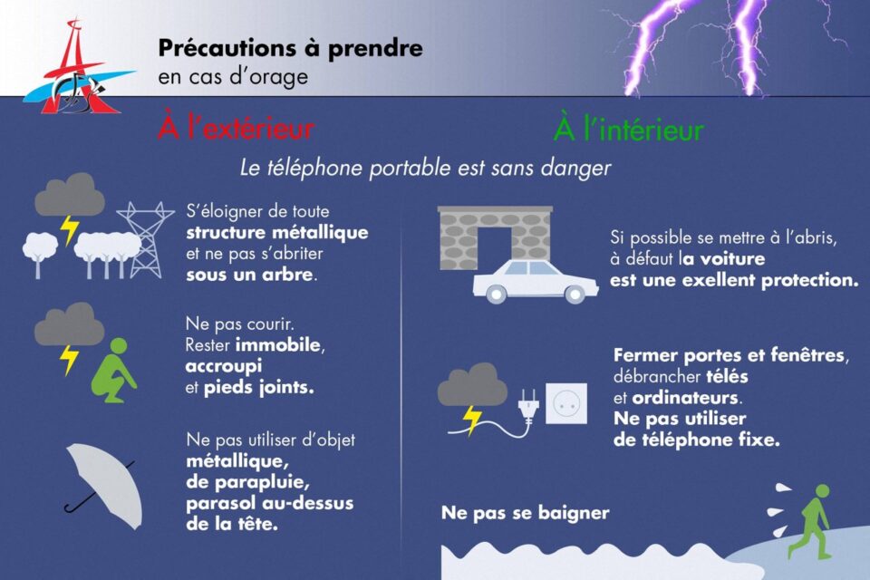 Les conseils des Pompiers de Paris en cas d'orages