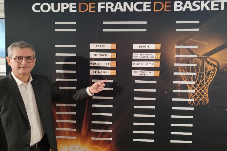 Le tirage des quarts de finale