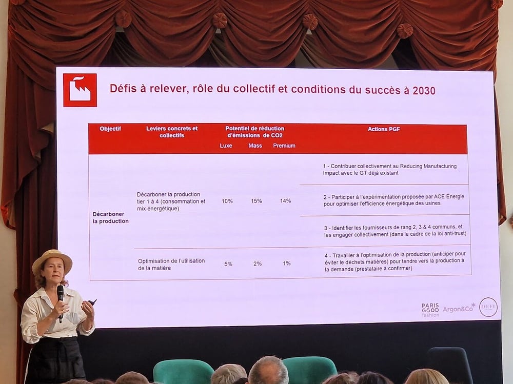 Isabelle Lefort présentait les axes à travailler collectivement pour valider la trajectoire 2030 de l'association