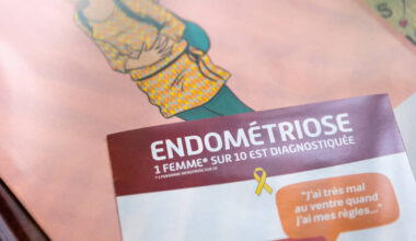 pour la première fois, une étude s’intéresse à ce que l’endométriose coûte aux femmes – Libération