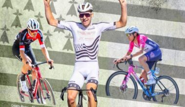 Championnat de Bretagne : Les engagés - DirectVelo