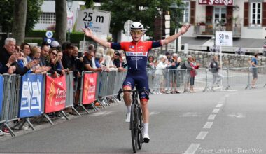 Championnat d'Occitanie : Classement - Actualité