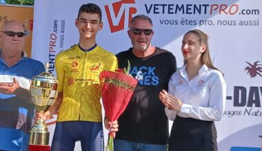 À Travers le Beaujolais - Et. 2 : Classements - Actualité