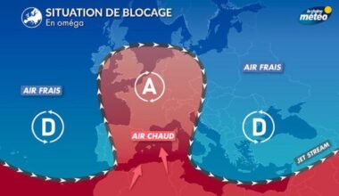 qu’est-ce que le «blocage en omega» qui cause de si fortes chaleurs en France ?