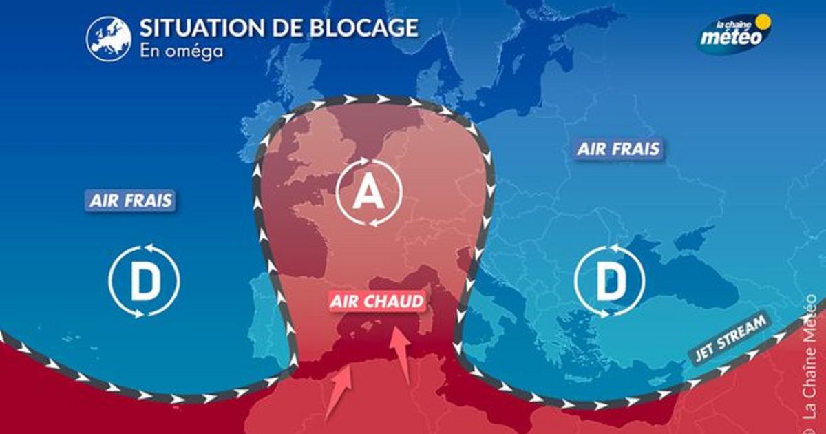 qu’est-ce que le «blocage en omega» qui cause de si fortes chaleurs en France ?