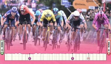 Giro. Tour d'Italie - Parcours, profil.... la 21e étape, sprint final et royal à Rome ?
