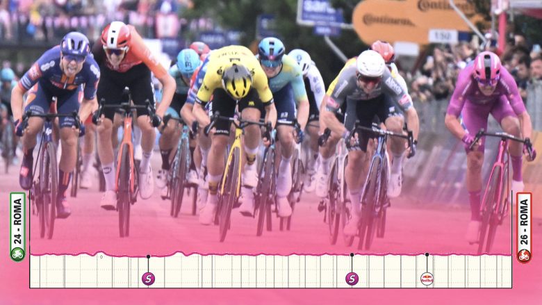 Giro. Tour d'Italie - Parcours, profil.... la 21e étape, sprint final et royal à Rome ?