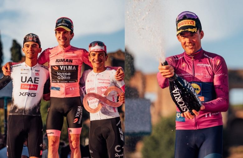 Giro. Tour d'Italie - Le bilan des primes... la Visma de Simon Yates largement devant