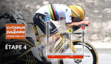 Cyclisme. Critérium du Dauphiné - La 4e étape et son chrono... ordre et horaires de départ