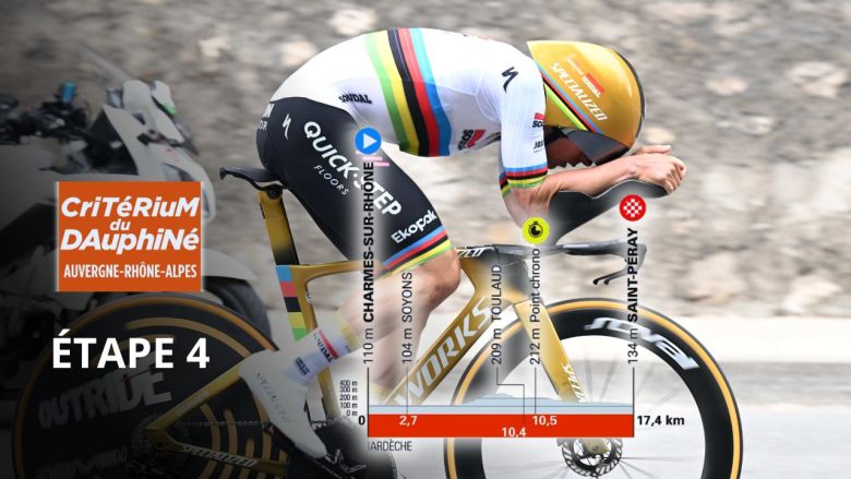 Cyclisme. Critérium du Dauphiné - La 4e étape et son chrono... ordre et horaires de départ