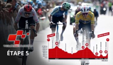 Cyclisme. Tour de Suisse - La 5e étape : parcours et profil... danger pour les Français ?
