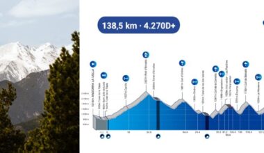 Cyclisme. Andorra Morabanc Clàssica - La première édition amputée à cause des orages