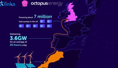 Interconnexion électrique Maroc-Royaume-Uni: face au refus de Londres, Xlinks étudie d’autres options