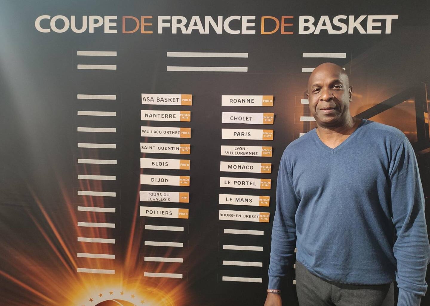 Tirage des 8e de finale