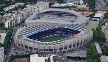 ce que risque de perdre la Mairie de Paris avec le départ du PSG du Parc des Princes