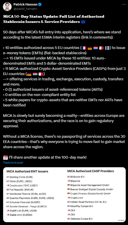 Les plateformes Coinbase et Gemini seraient sur le point d’obtenir les licences nécessaires pour opérer dans l’Union européenne, conformément aux nouvelles réglementations de MiCA (Markets in Crypto-Assets)