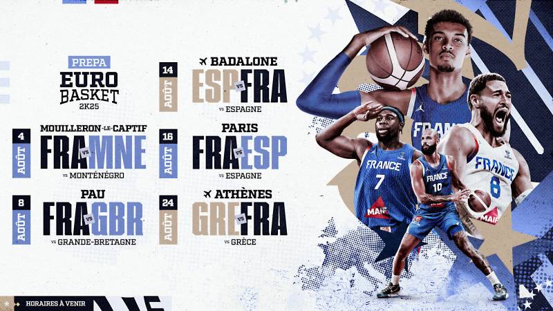 La préparation pour l'EuroBasket dévoilée