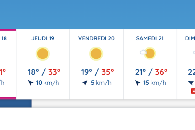 Des températures relativement élevées attendues pour la fin de semaine à Toulouse (© Capture d'écran météo France)