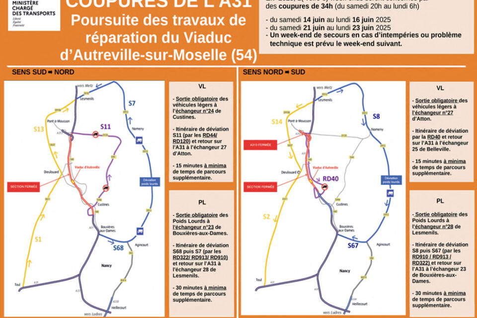 Durant les travaux au mois de juin sur le viaduc d'Autreville, les automobilistes devront emprunter des déviations sur l'A31.