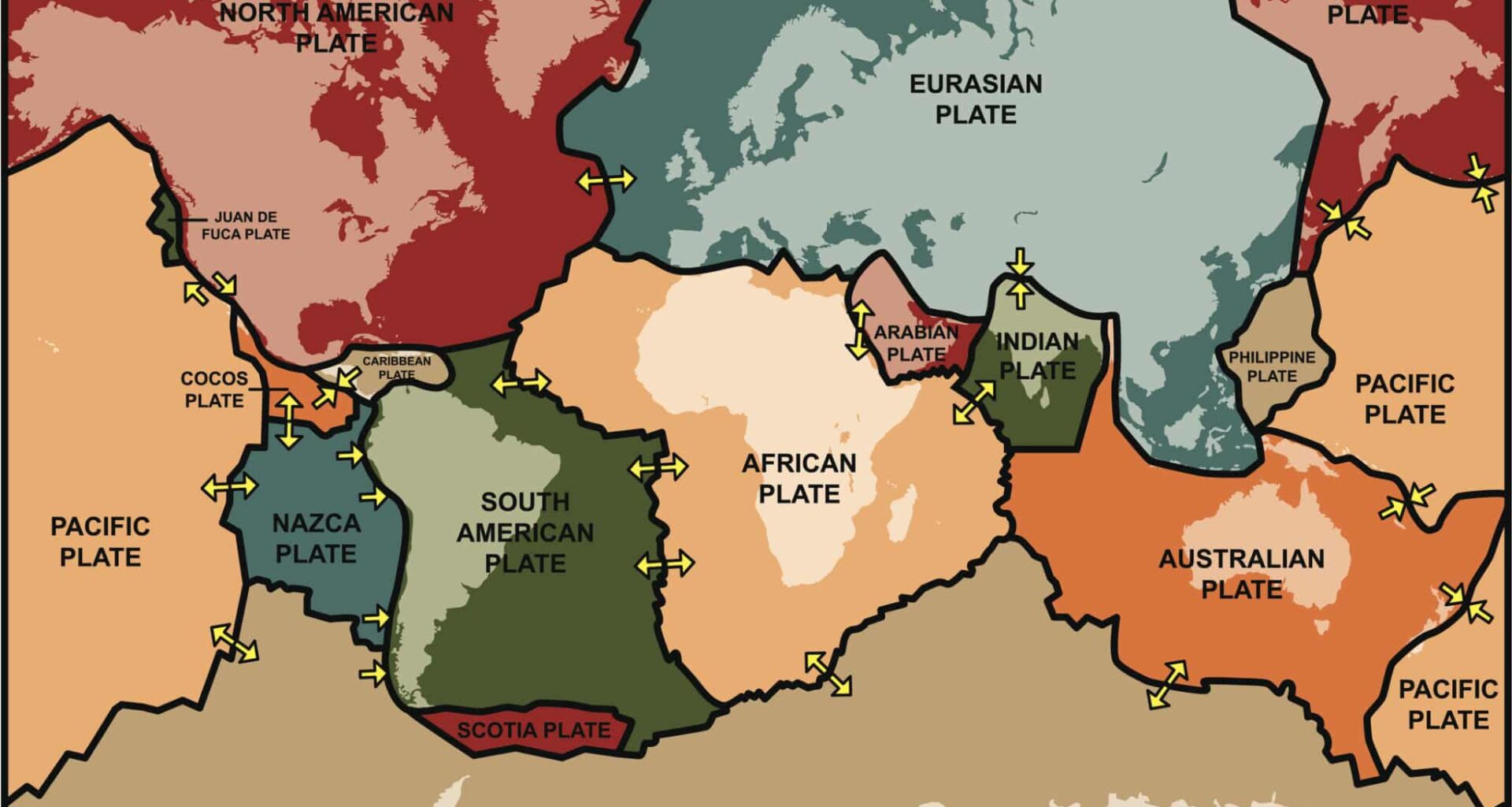 plaques tectoniques