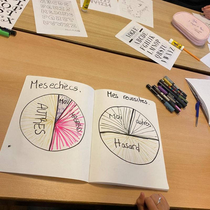 ATELIER-les-ricochets-cahier