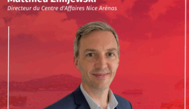 Matthieu Zmijewski nommé Directeur du Centre d’Affaires Caisse d’Epargne (…)