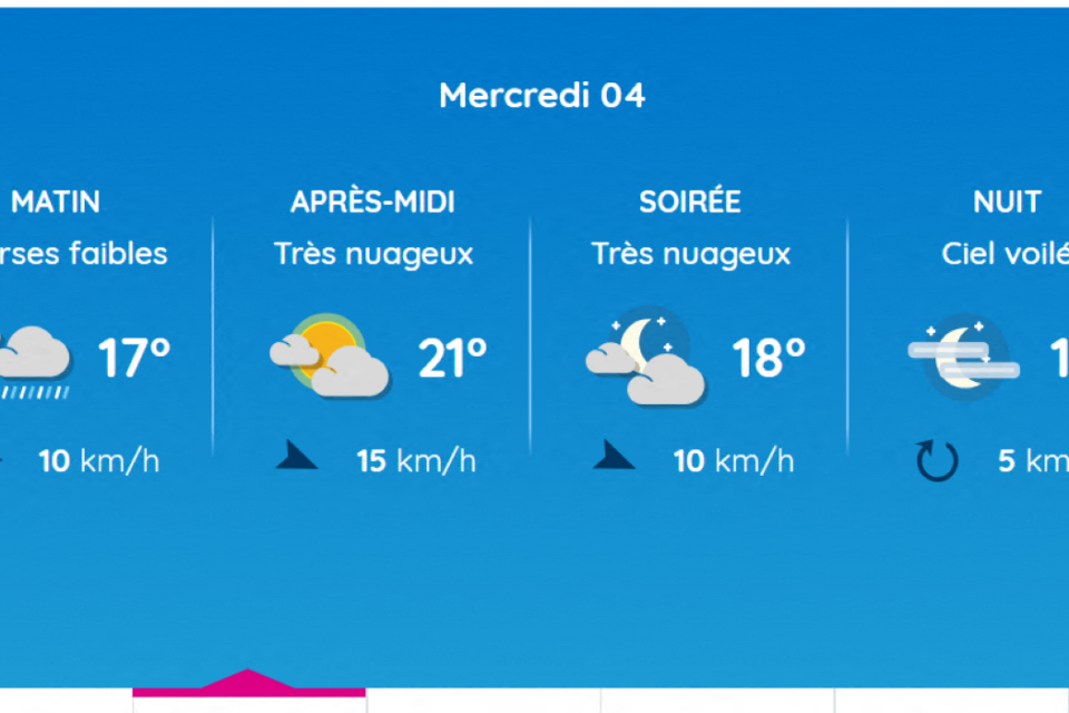 Voici les prévisions météo à Toulouse ce mercredi 4 juin 2025.