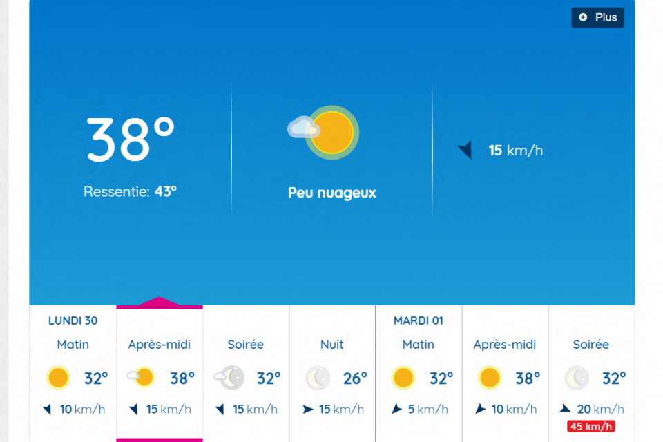 Les prévisions à Toulouse pour ce lundi 30 juin 2025.
