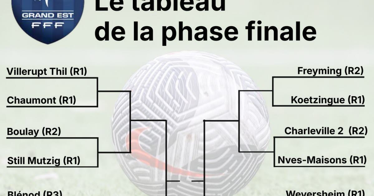 Football. 8e de finale de la coupe du Grand Est : un derby Lunéville