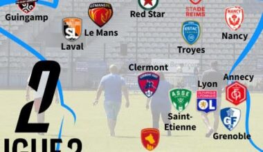 Football. Rétrogradation de Lyon, Ajaccio en National... Voici à quoi pourrait ressembler la Ligue 2 après les dernières décisions de la DNCG