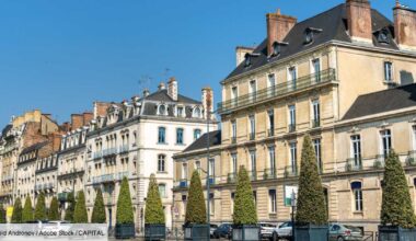 les indices à l'achat et à la location