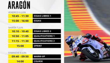 Le programme du GP d'Aragón MotoGP 2025