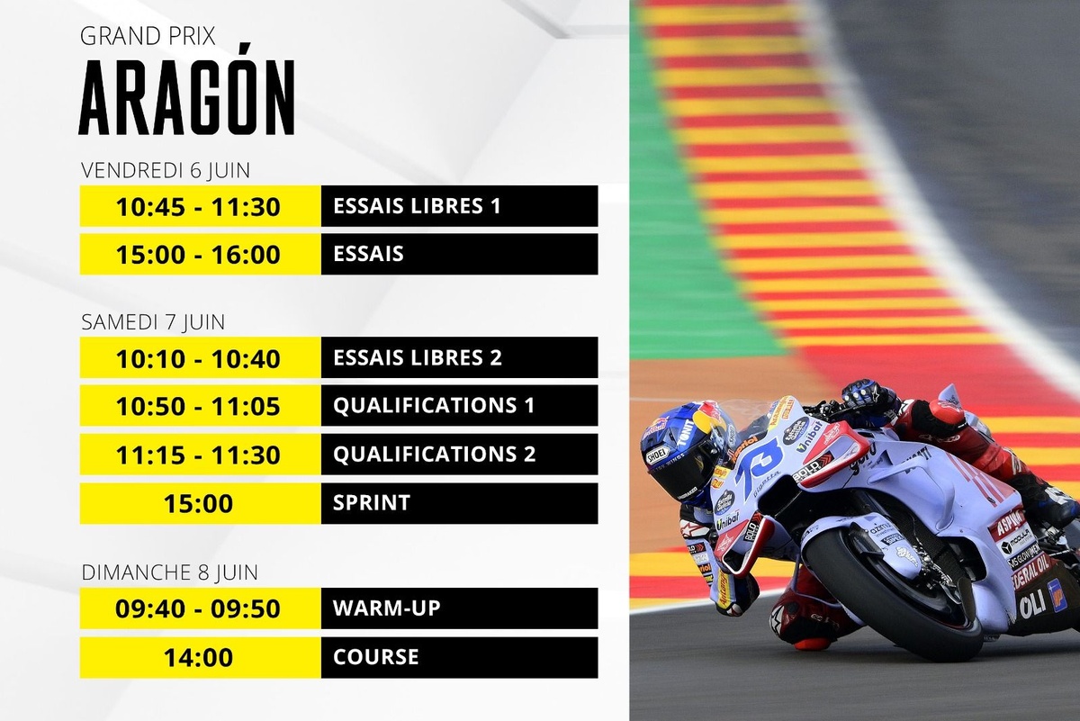 Le programme du GP d'Aragón MotoGP 2025