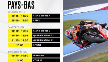 Le programme du GP des Pays-Bas MotoGP 2025