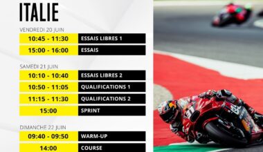 Le programme du GP d'Italie MotoGP 2025