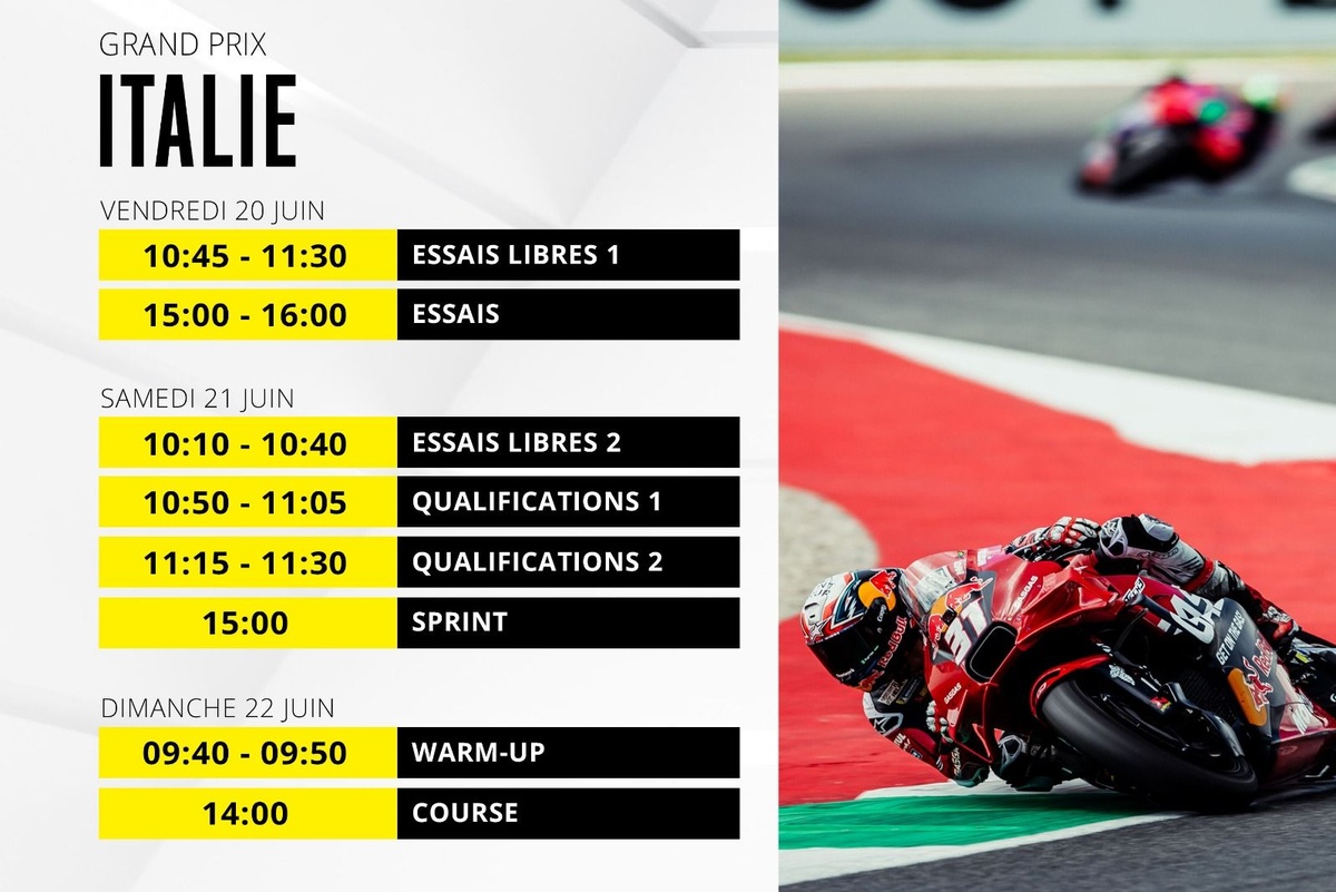 Le programme du GP d'Italie MotoGP 2025