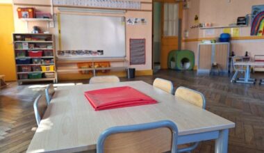 Fortes chaleurs. Voici les écoles qui vont fermer mardi et mercredi en Haute-Garonne
