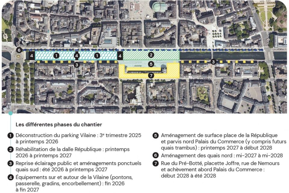 Schéma des étapes de déconstruction du parking Vilaine et de réaménagement du quartier de République.