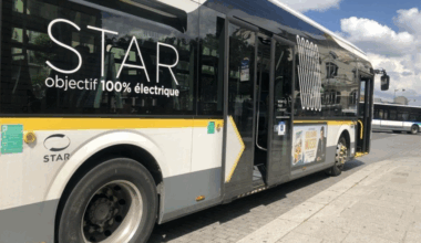 perturbations sur les lignes du réseau STAR, ce qu'il faut savoir