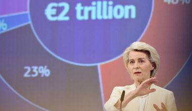 Nouveau budget européen à 2 000 milliards d'euros d'Ursula von der Leyen : six points clés à retenir