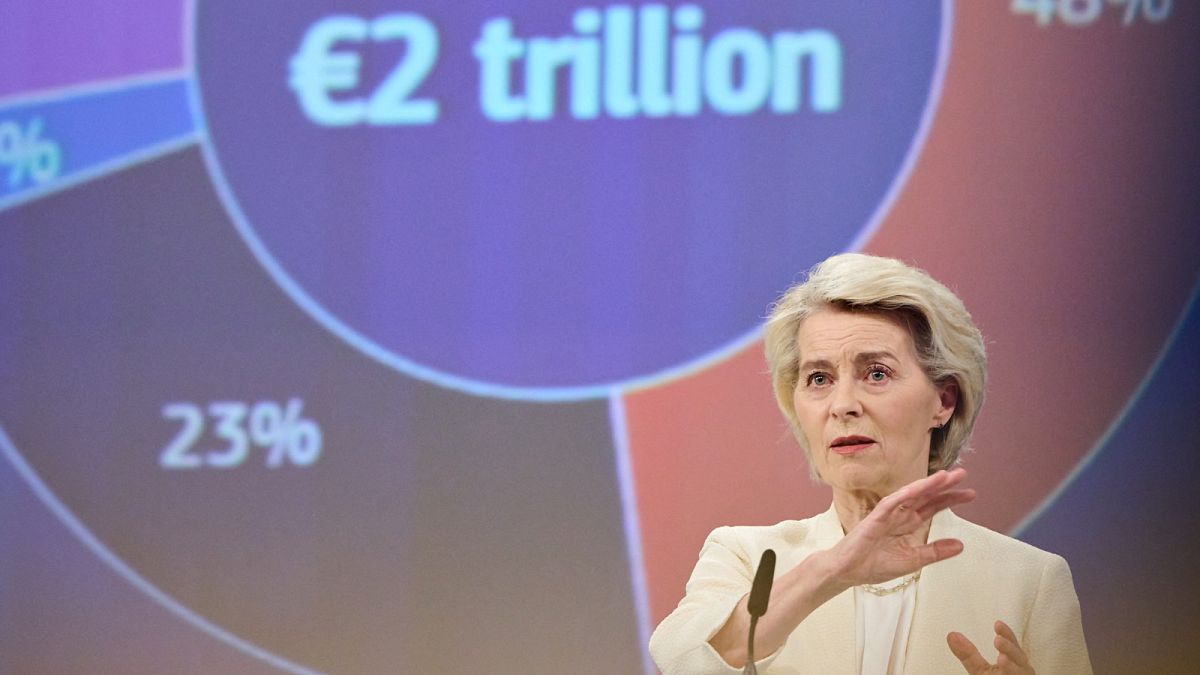 Nouveau budget européen à 2 000 milliards d'euros d'Ursula von der Leyen : six points clés à retenir